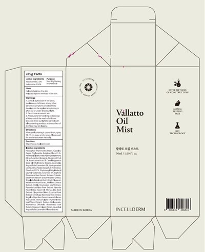 Incellederm Oil Carton